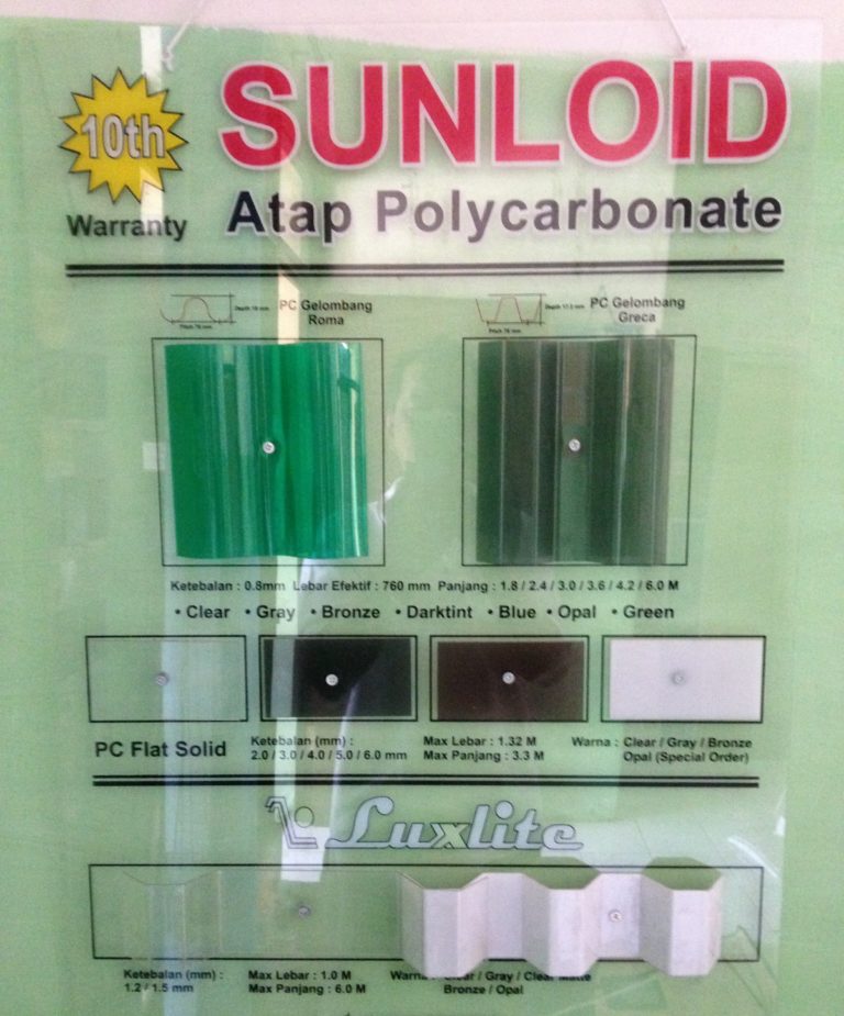 Harga  / @ 1  Atap Luxlite